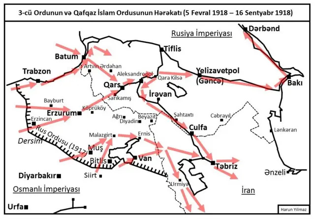 3-cü Ordunun və Qafqaz İslam Ordusunun Qafqazada həratı