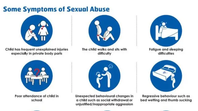 போக்ஸோ சட்டம்