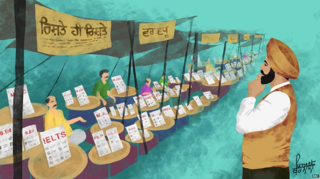 ਪੰਜਾਬੀ ਕੁੜੀ