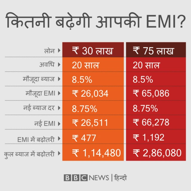 ग्राफिक्स