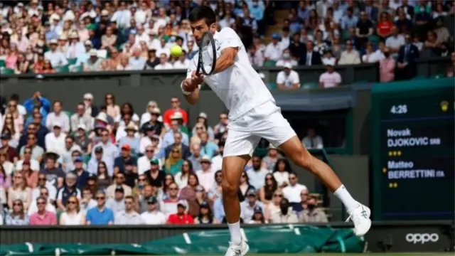 जोकोविच