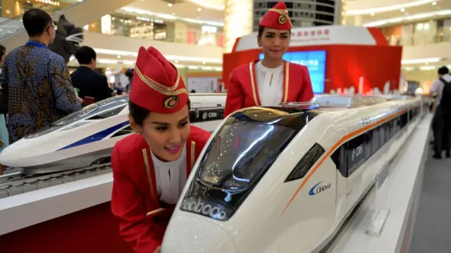 โมเดลรถไฟจีน