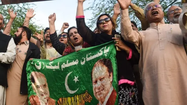 پاکستان مسلم لیگ نون