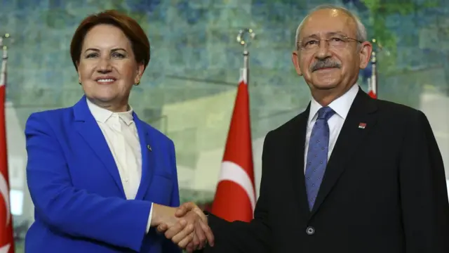 AKSENER KILICDAROGLU
