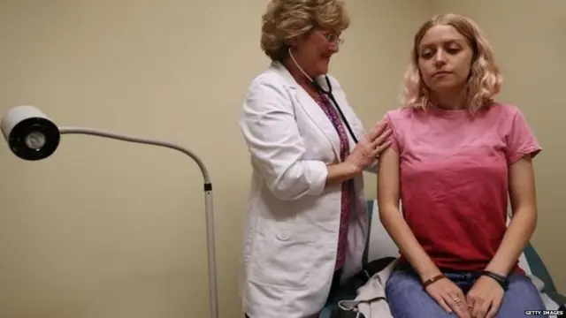 गर्भनिरोधक