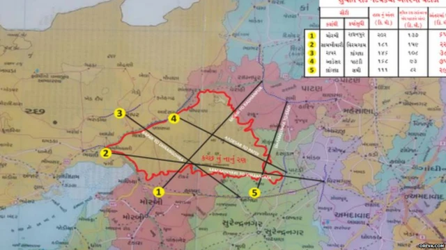 रण सरोवर परियोजना