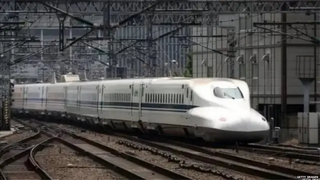 बुलेट ट्रेन