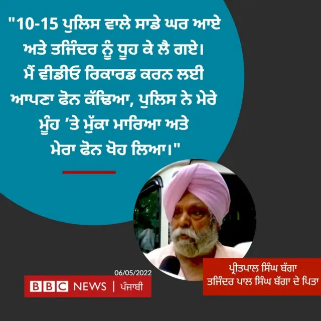 ਪ੍ਰੀਤਪਾਲ ਸਿੰਘ ਬੱਗਾ