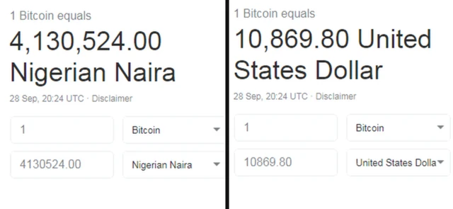 Ọnụahịa otu mkpụrụ Bitcoin na naịra nakwa dọla