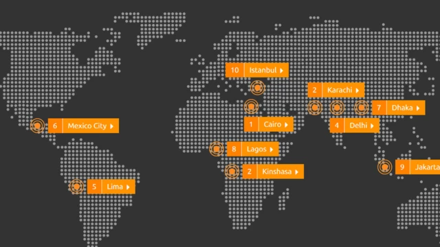 সার্বিকভাবে মেয়েদের জন্য সবচেয়ে বিপজ্জনক শহর হিসেবে চিহ্নিত হয়েছে কায়রো