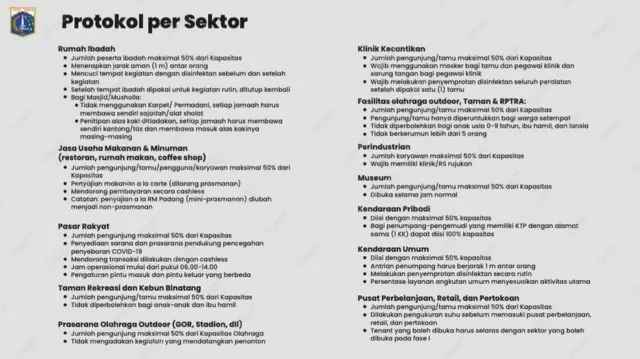 Jadwal transisi fase pertama