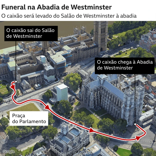 Mapa mostra rota do salão à abadiajogo bet7Westminster