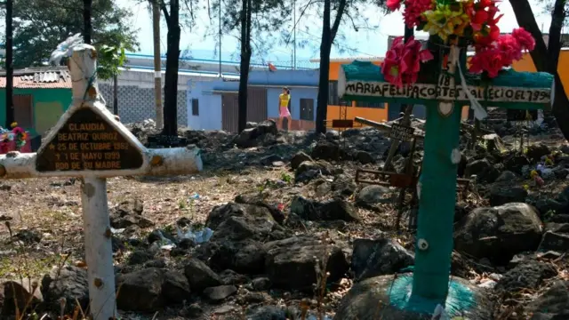 Cementerio en las afueras de Tegucigalpa, Honduras.