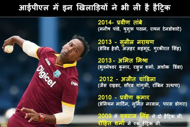 आईपीएल सीजन 10 में सैमुअल बद्री ने लगाई है पहली हैट्रिक