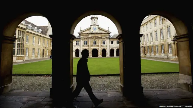 युनिव्हर्सिटी ऑफ केंब्रिज