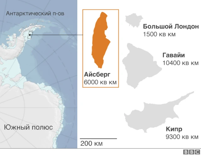 сравнение айсберга с Лондоном и пр