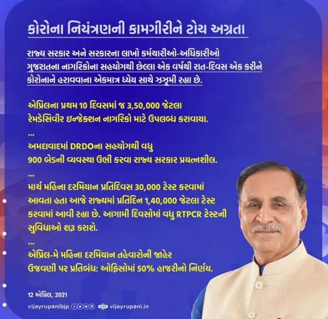 ગુજરાતના મુખ્ય મંત્રી વિજય રૂપાણીની સરકારની જાહેરાત