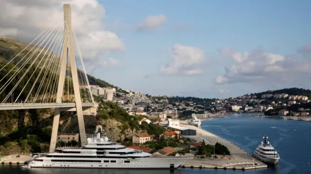 хорватія, пляж