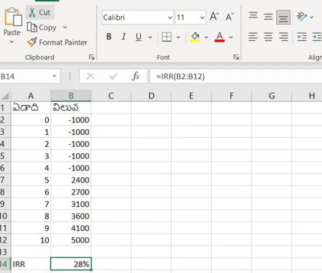 పెట్టుబడి