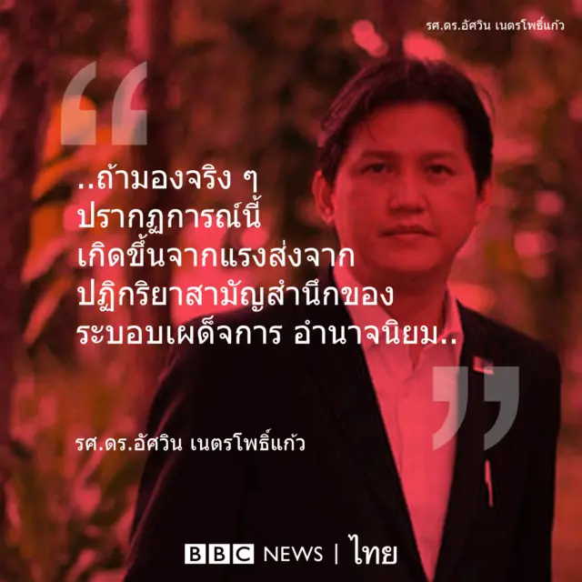 โค้วคำพูดของ รศ.ดร.อัศวิน เนตรโพธิ์แก้ว