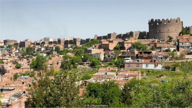 कुर्दिस्तान, कुर्द