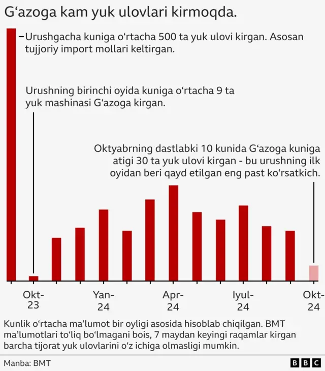 Infografika