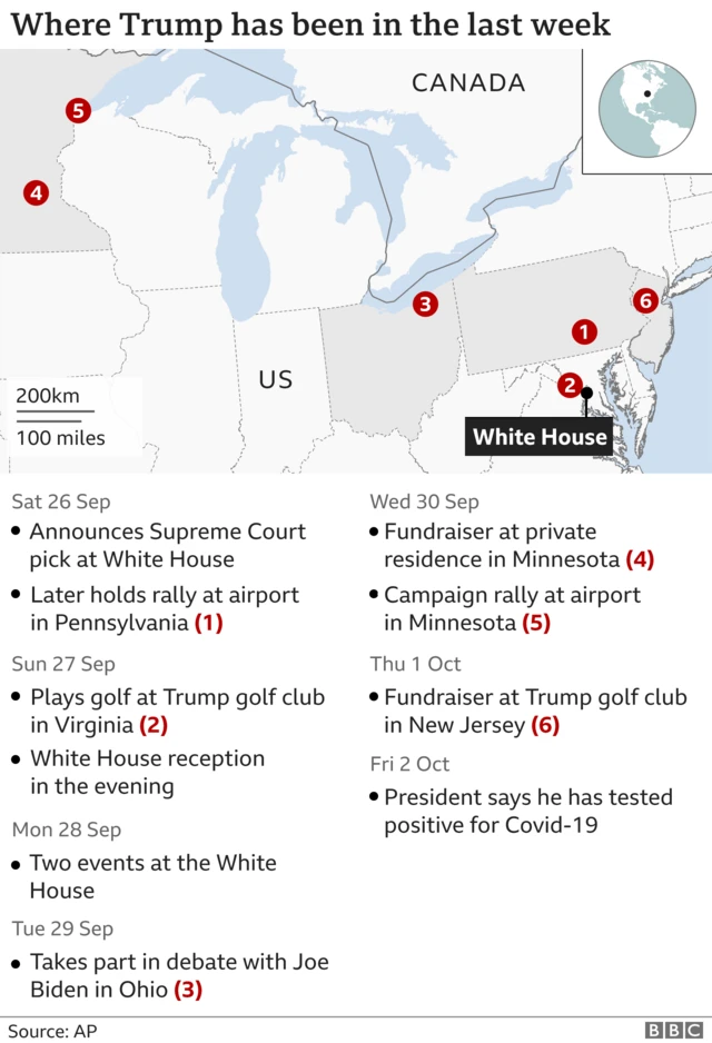 Map showing Trump's movements in past week