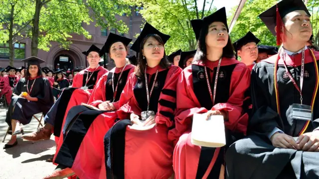 ஹார்வர்ட் பல்கலைக்கழகம்