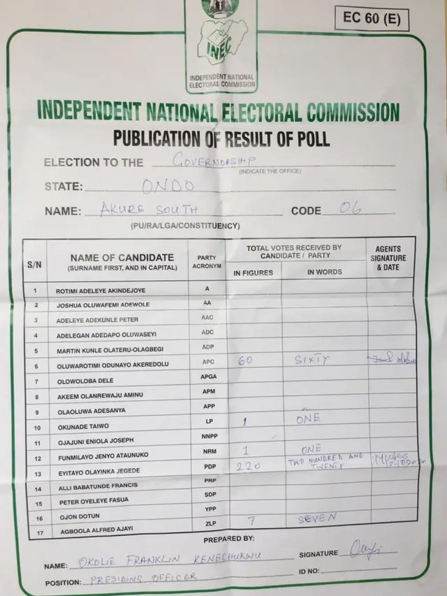 Mpụtara ntuliaka n'otu n'ime ebe a nọrọ tụọ vootu na Ondo steeti