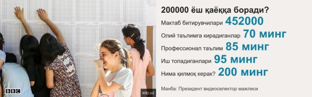 Имтиҳон тести натижасини билиб хафа бўлган қиз