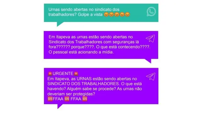 Mensagens desinformativas compartilhadasimposto sobre apostas onlinegrupos no WhatsApp e Telegram