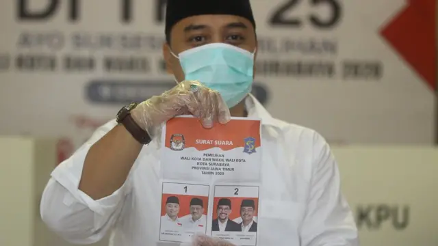 Pilkada Serentak 2020