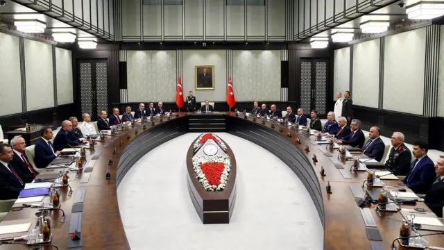 Milli Güvenlik Kurulu