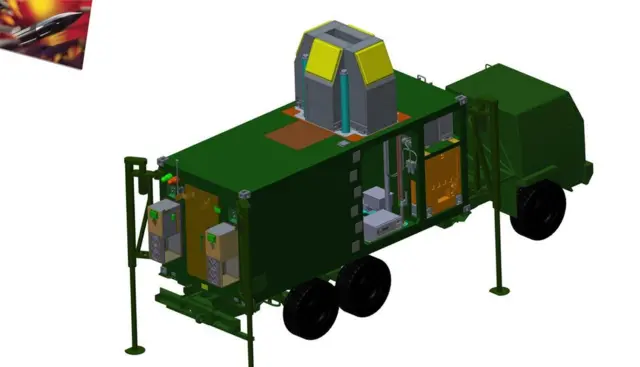 میزائل سسٹم