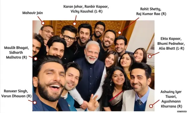 ਨਾਵਾਂ ਸਮੇਤ ਫੋਟੋ