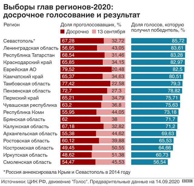 В Подмосковье зарезали сына и тещу Стаса Намина. Предполагаемый убийца — член семьи