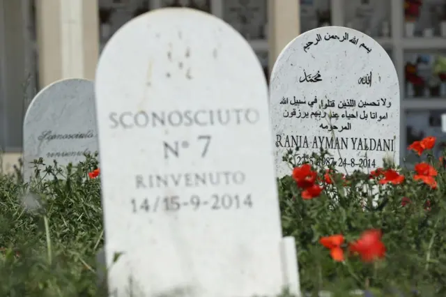 "Sconsicuto", desconocido en italiano, escrito en una tumba de un inmigrante en Sicilia. Al fondo, la tumba de una mujer identificada.