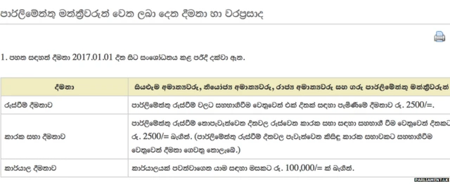 මන්ත්‍රීවරුන්ට ලබා දෙන දීමනා
