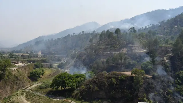 उत्तराखंड