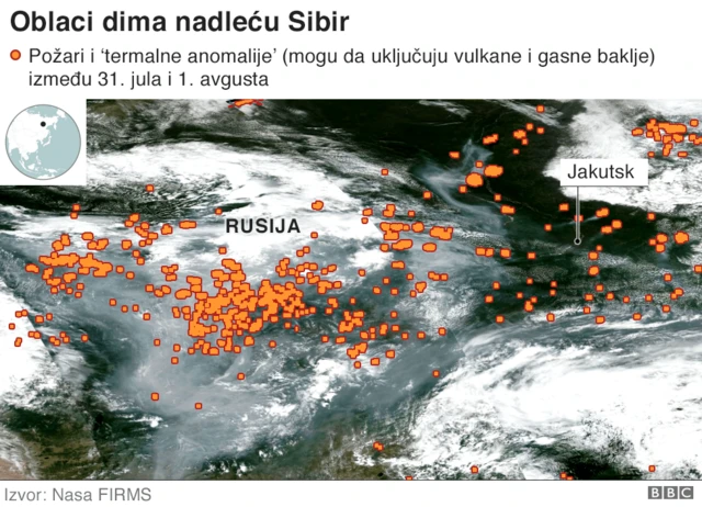 grafika šumskih požara arktik