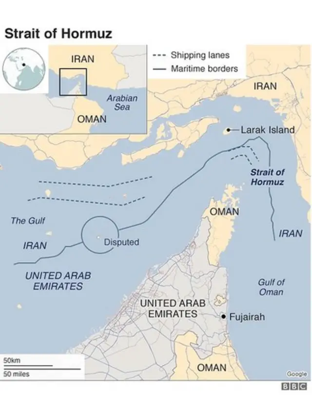 Eo biển Hormuz