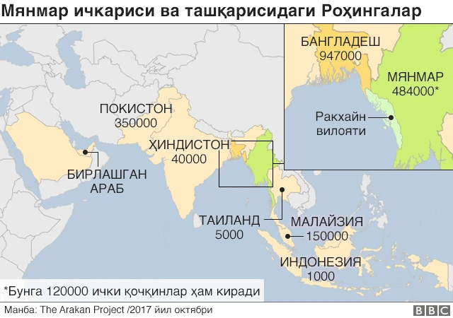 Роҳингалар яашйдиган мамлакатлар