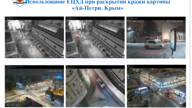 система видеонаблюдения в Москве