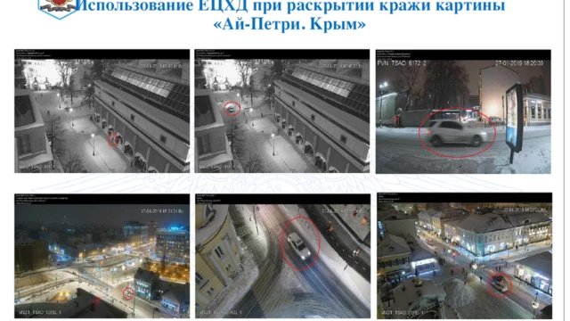 система видеонаблюдения в Москве