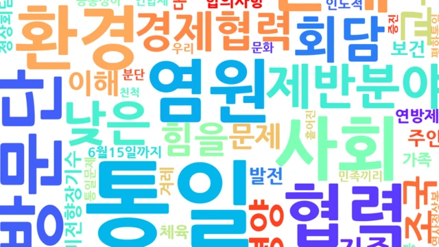 2000년 남북정상회담