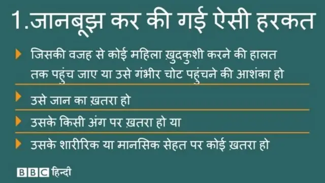 दहेज क़ानून