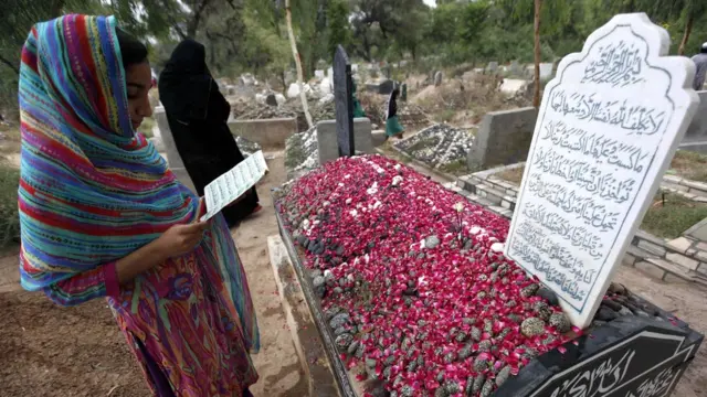 گذشتہ ہفتے کا پاکستان تصاویر میں - BBC News اردو