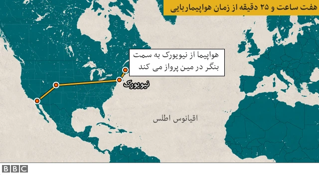 هواپیما