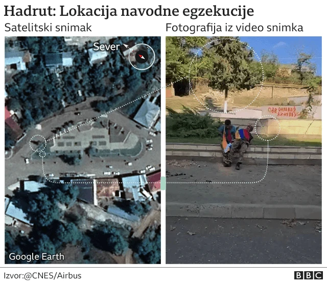 Нагорно-Карабах