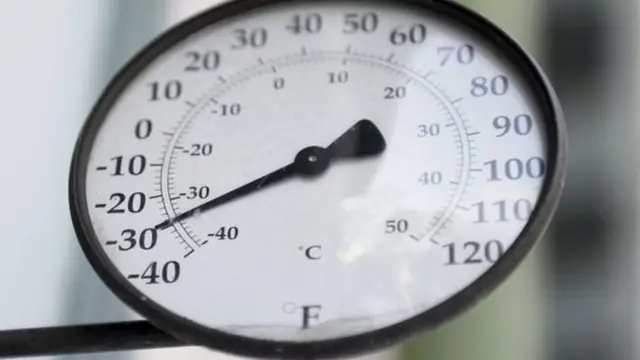 હવામાન વિભાગ